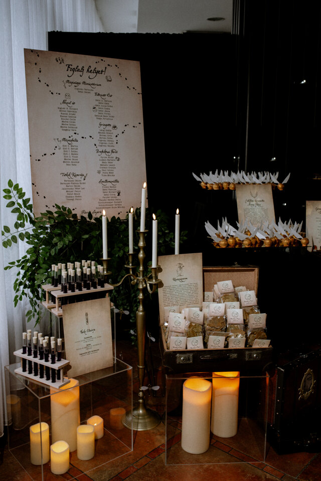 Üdvözlő és ülésrend tábla tematikus esküvőhöz